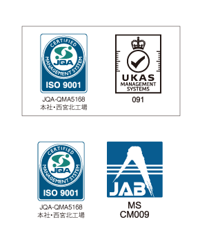 ISO9001